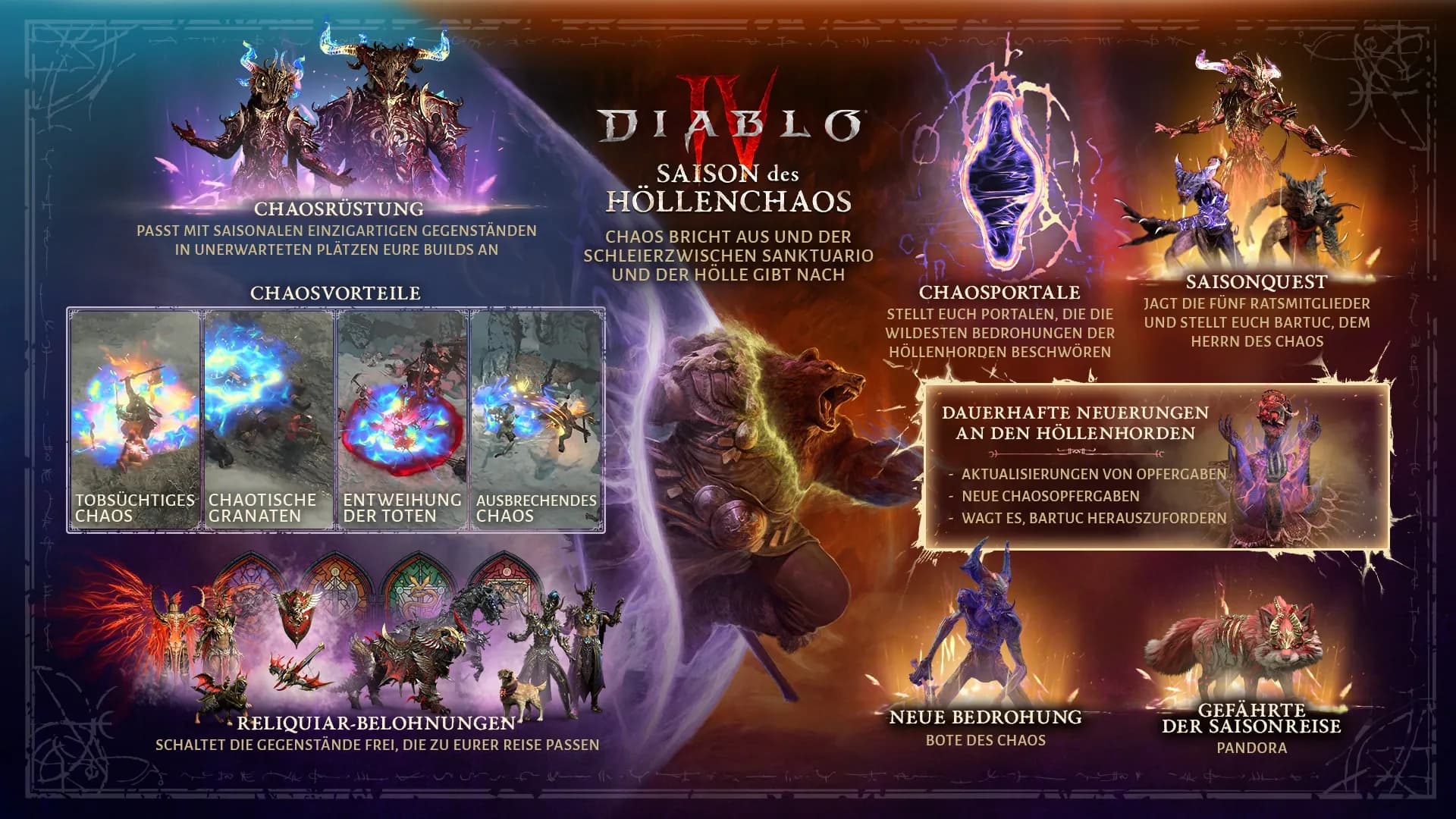 Diablo IV: Season 10 - Höllenchaos