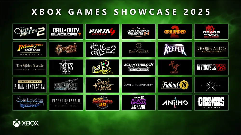 XBox Showcase 25 - Zusammenfassung