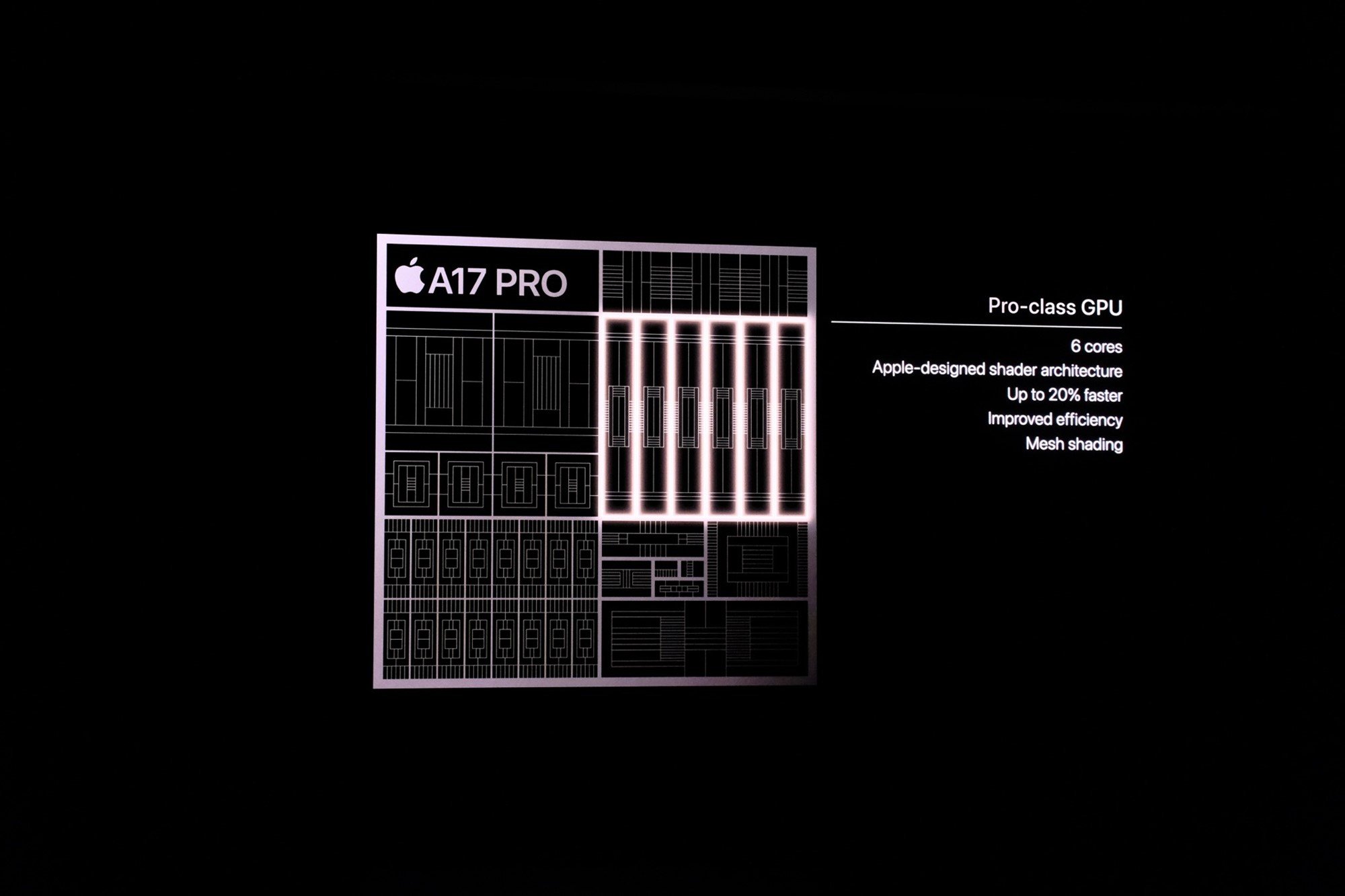 A17 Pro Grafikchip