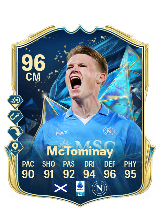 EA FC25