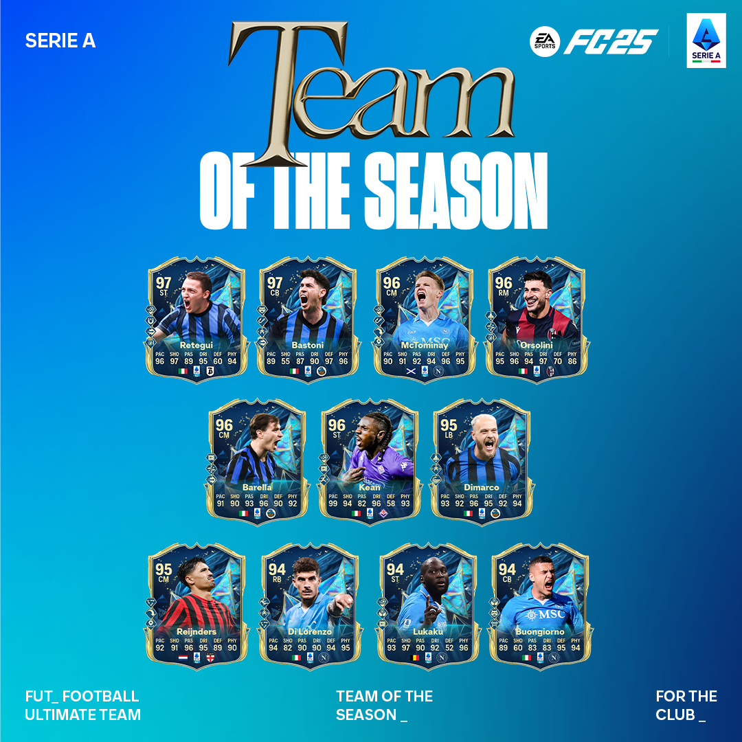 EA FC25