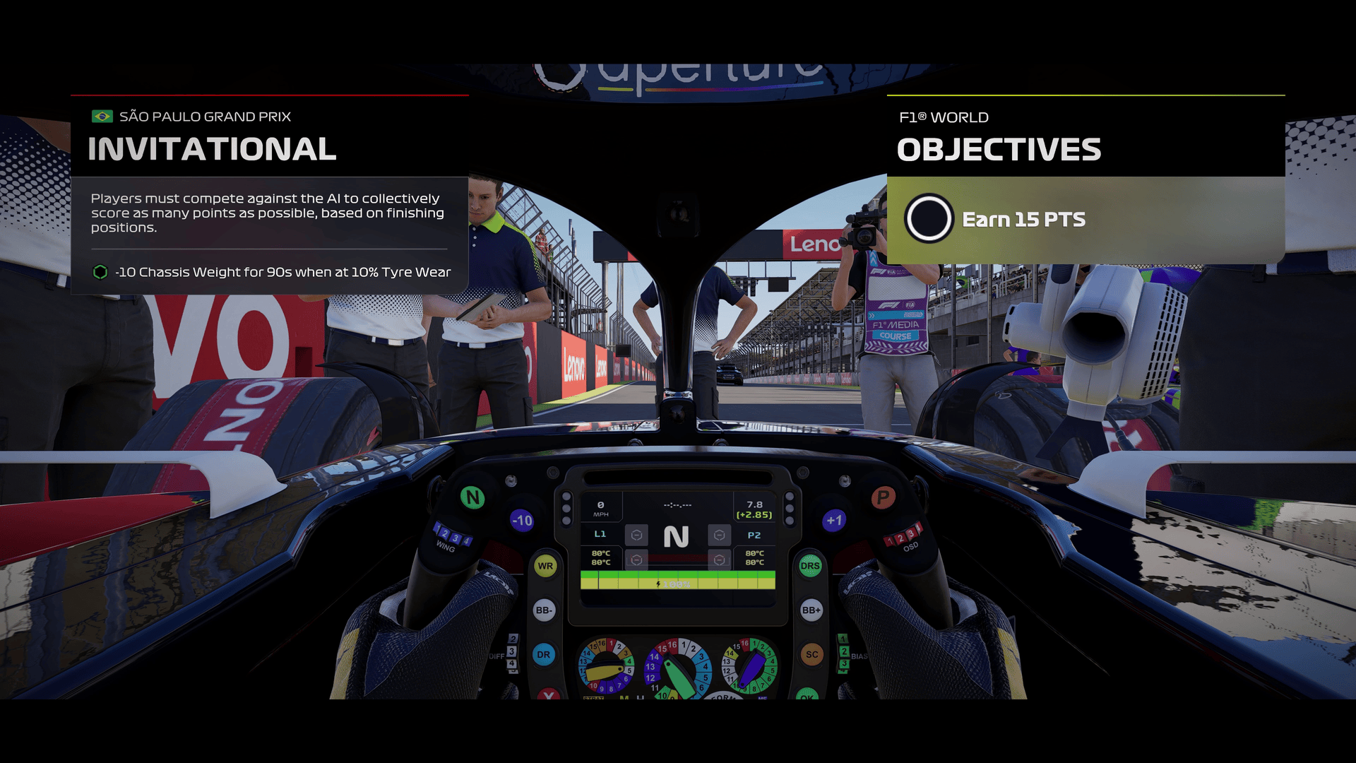 EA Sports F1 25