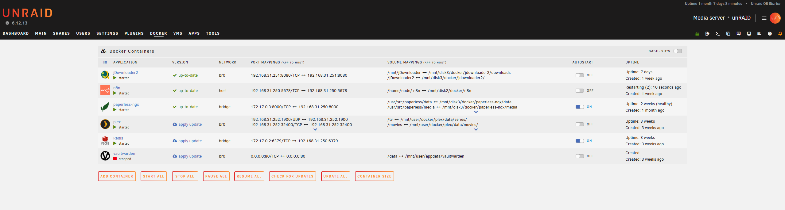 unRAID Dashboard