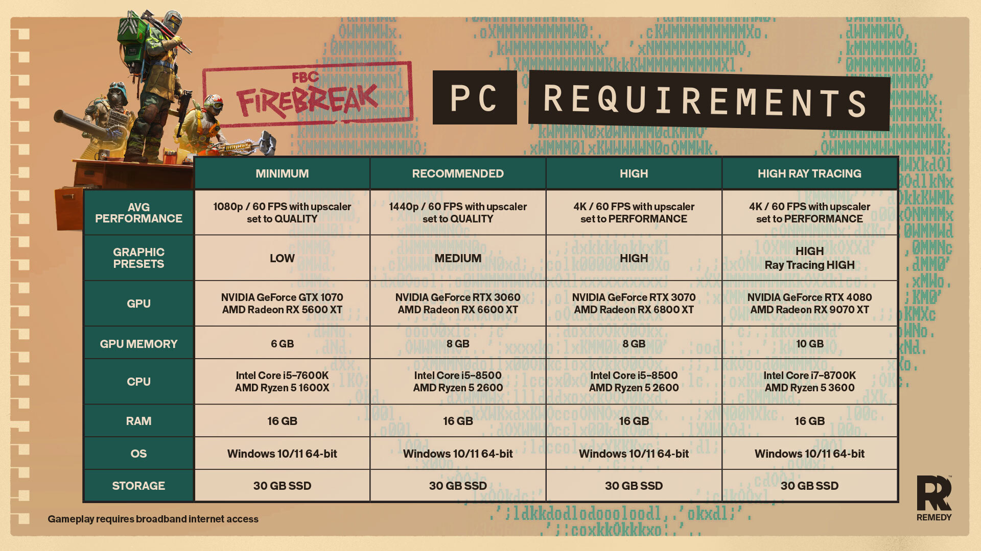 FBC Firebreak