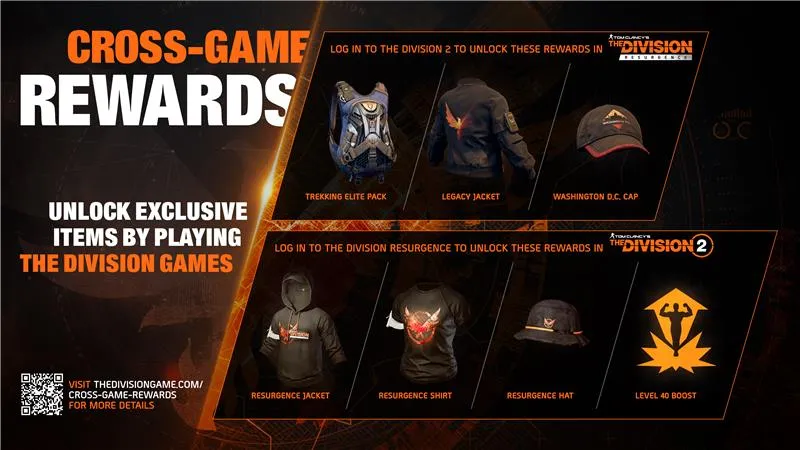 The Division Resurgence