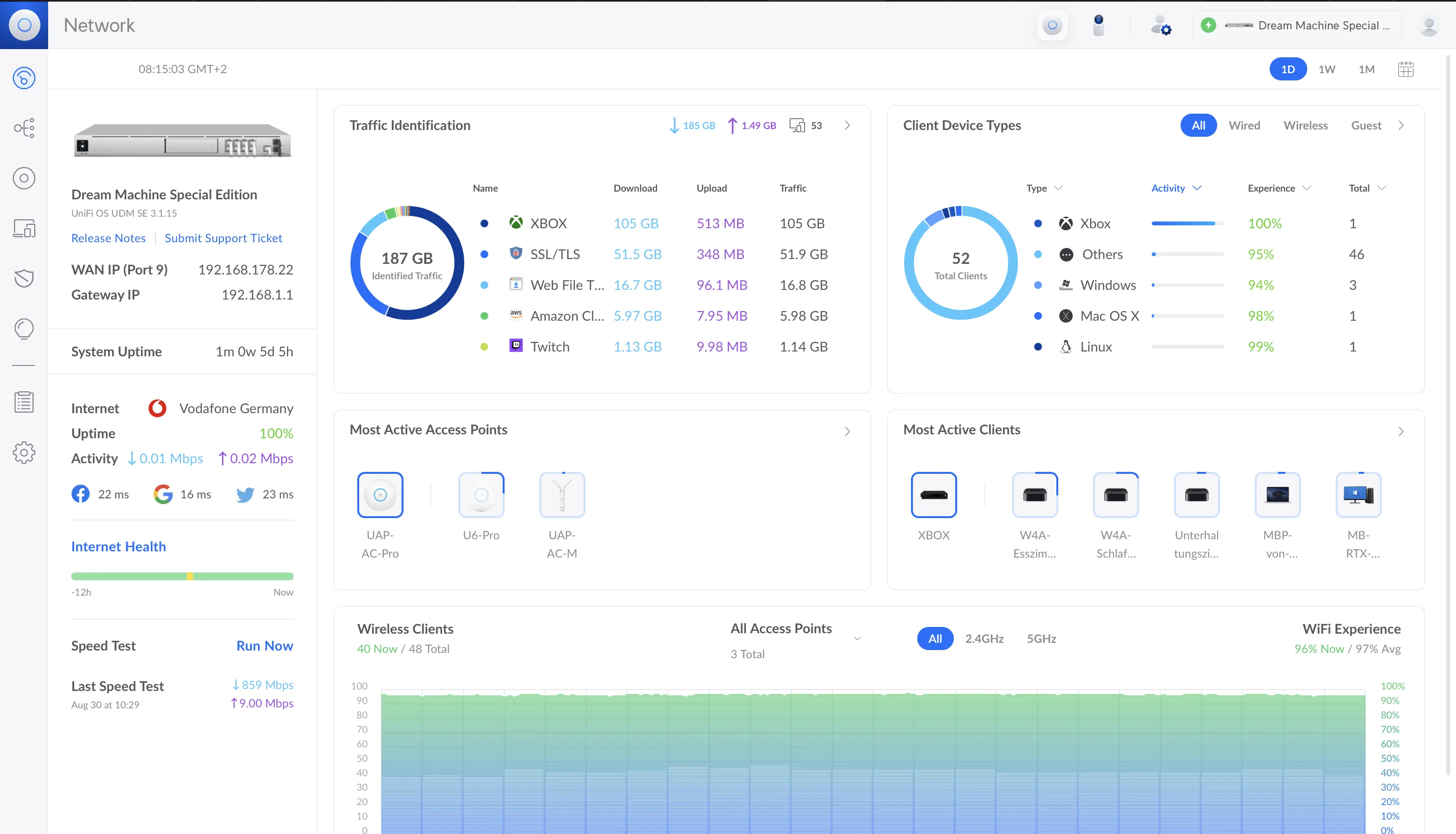 Ubiquiti - Unifi Network 7.5
